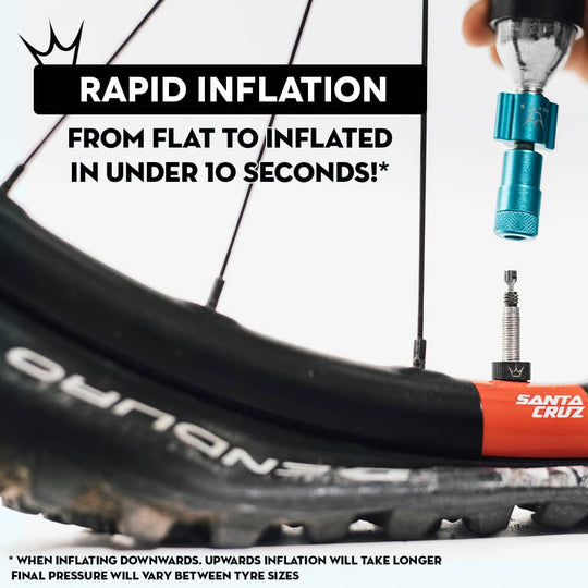 Peaty's Holeshot CO2 tyre Inflator Kit