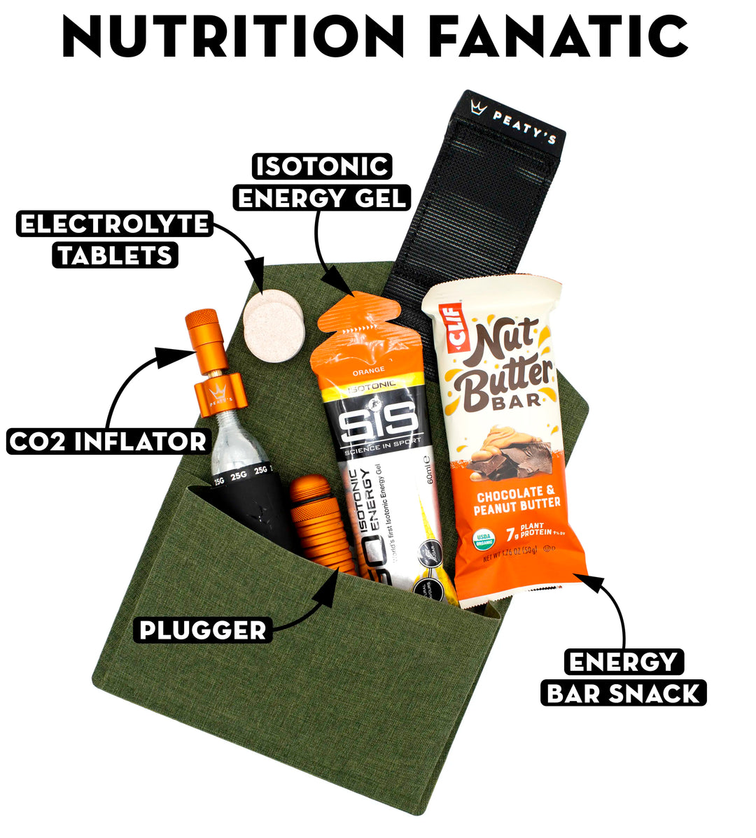 Peaty's HoldFast Trail Tool Wrap