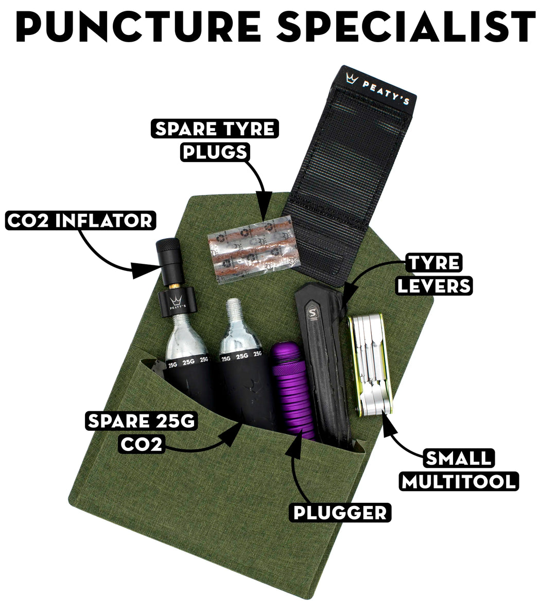 Peaty's HoldFast Trail Tool Wrap