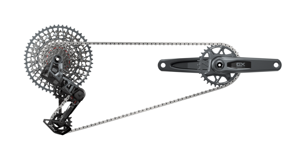 Sram GX Eagle Transmission Groupset – kuldi