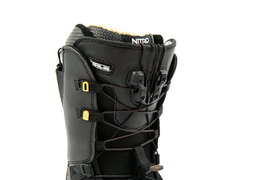 Nitro Faint TLS