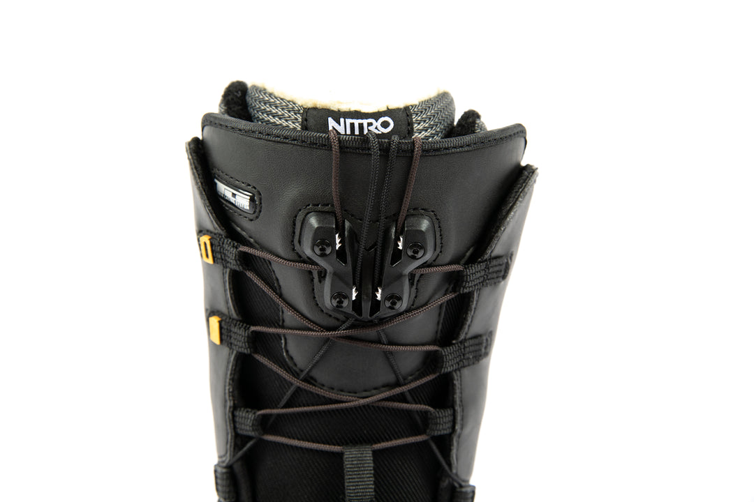 Nitro Faint TLS