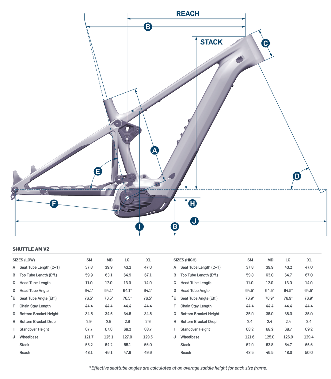 Pivot Shuttle AM