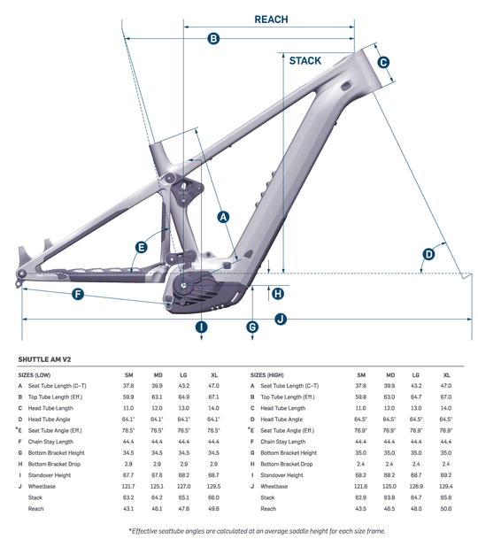 Pivot Shuttle AM
