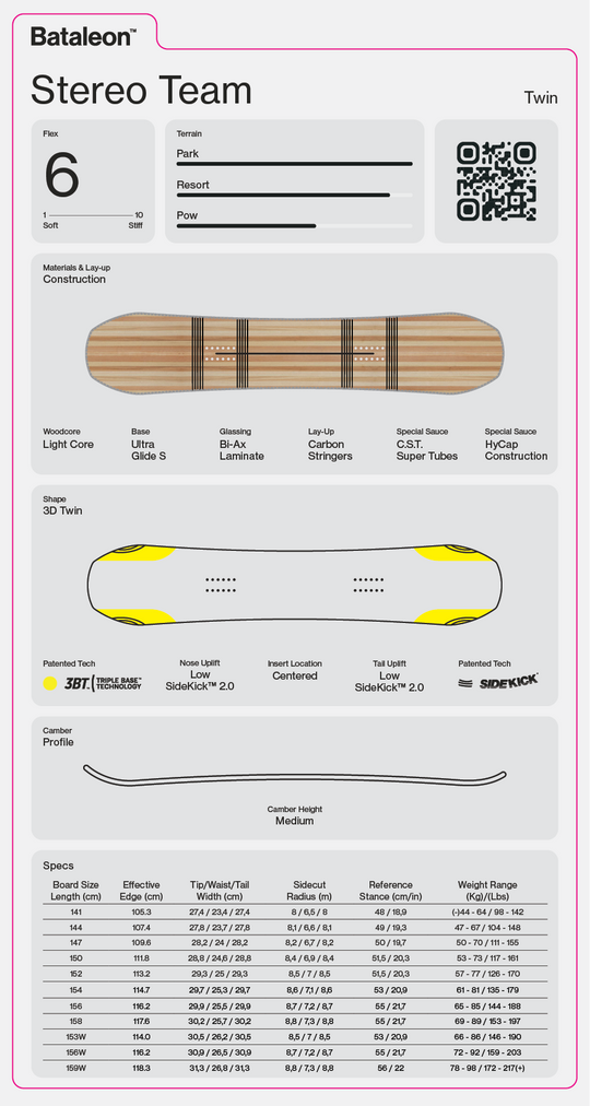 Bataleon Stereo Team Limited Early Release