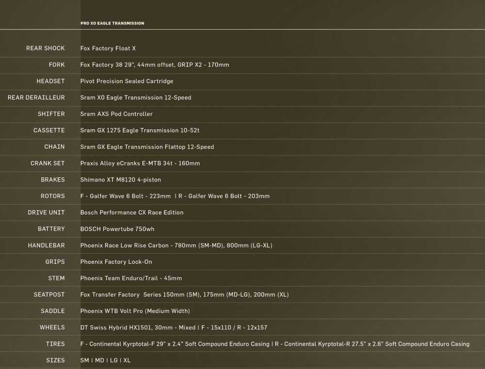 Pivot Shuttle LT Pro 2025 DEMO hjól