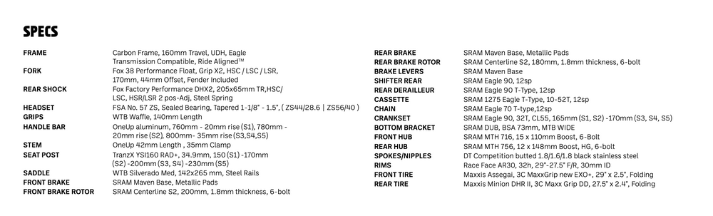 Norco Sight C2 160