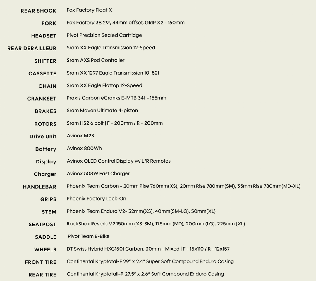 Pivot Shuttle AMP'd Team